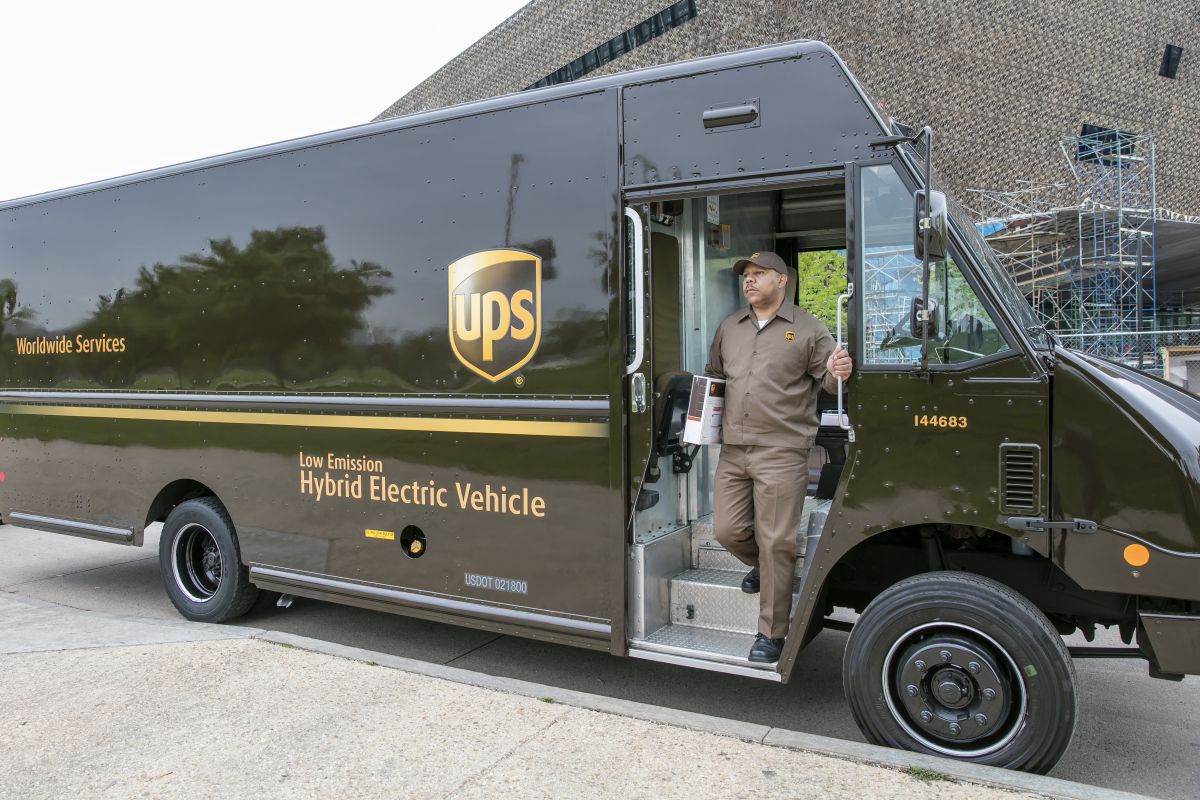 ups duurzaamheid