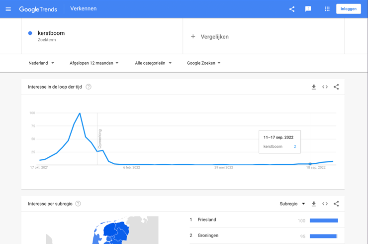 google trends